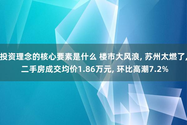 投资理念的核心要素是什么 楼市大风浪, 苏州太燃了, 二手房成交均价1.86万元, 环比高潮7.2%