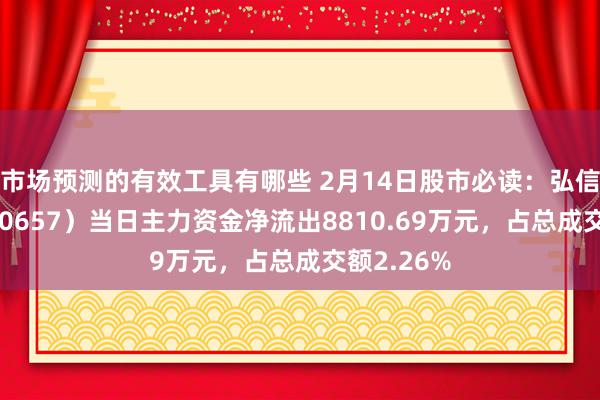 市场预测的有效工具有哪些 2月14日股市必读：弘信电子（300657）当日主力资金净流出8810.69万元，占总成交额2.26%