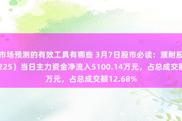 市场预测的有效工具有哪些 3月7日股市必读：濮耐股份（002225）当日主力资金净流入5100.14万元，占总成交额12.68%